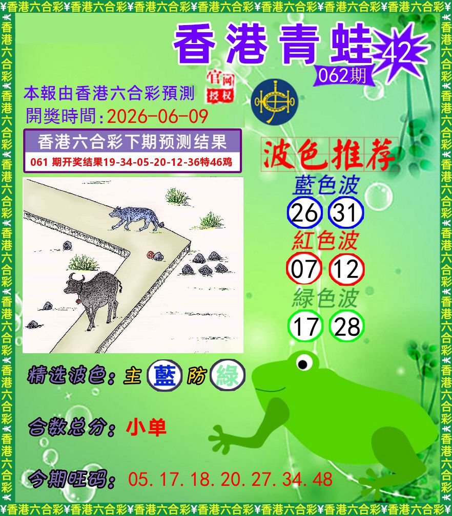 青蛙系列42 第62期