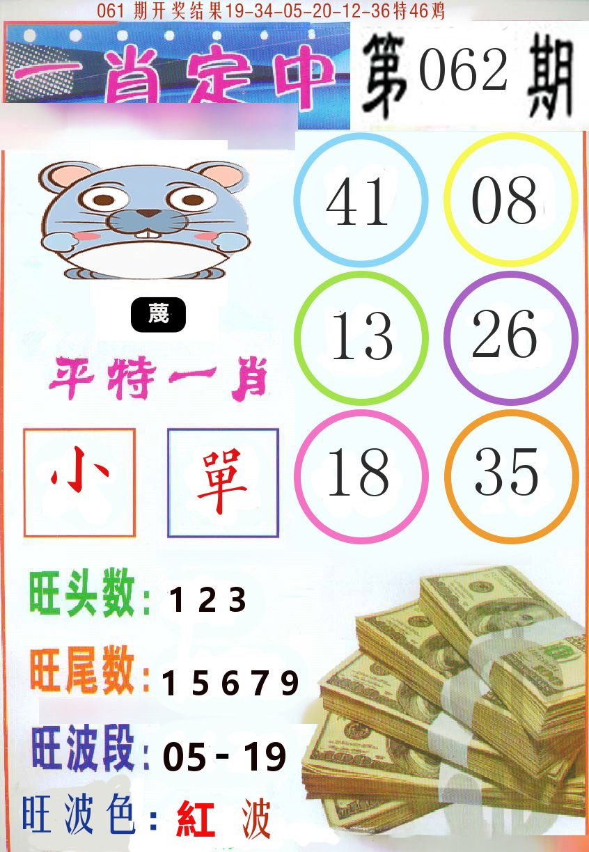 一肖定中 第62期