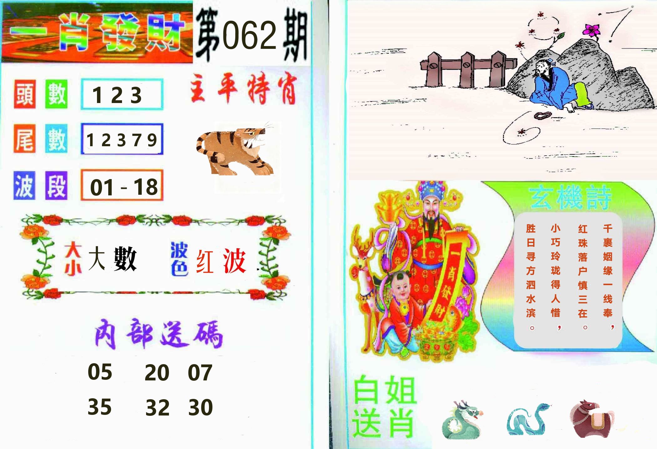 一肖發財 第62期