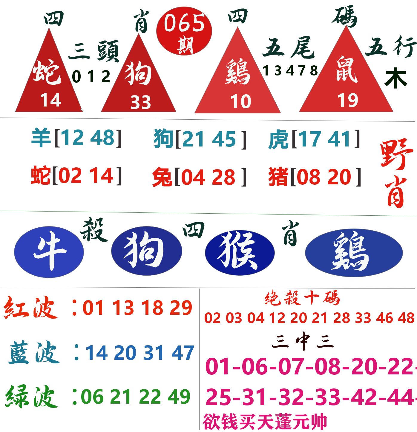 四肖四码 第65期