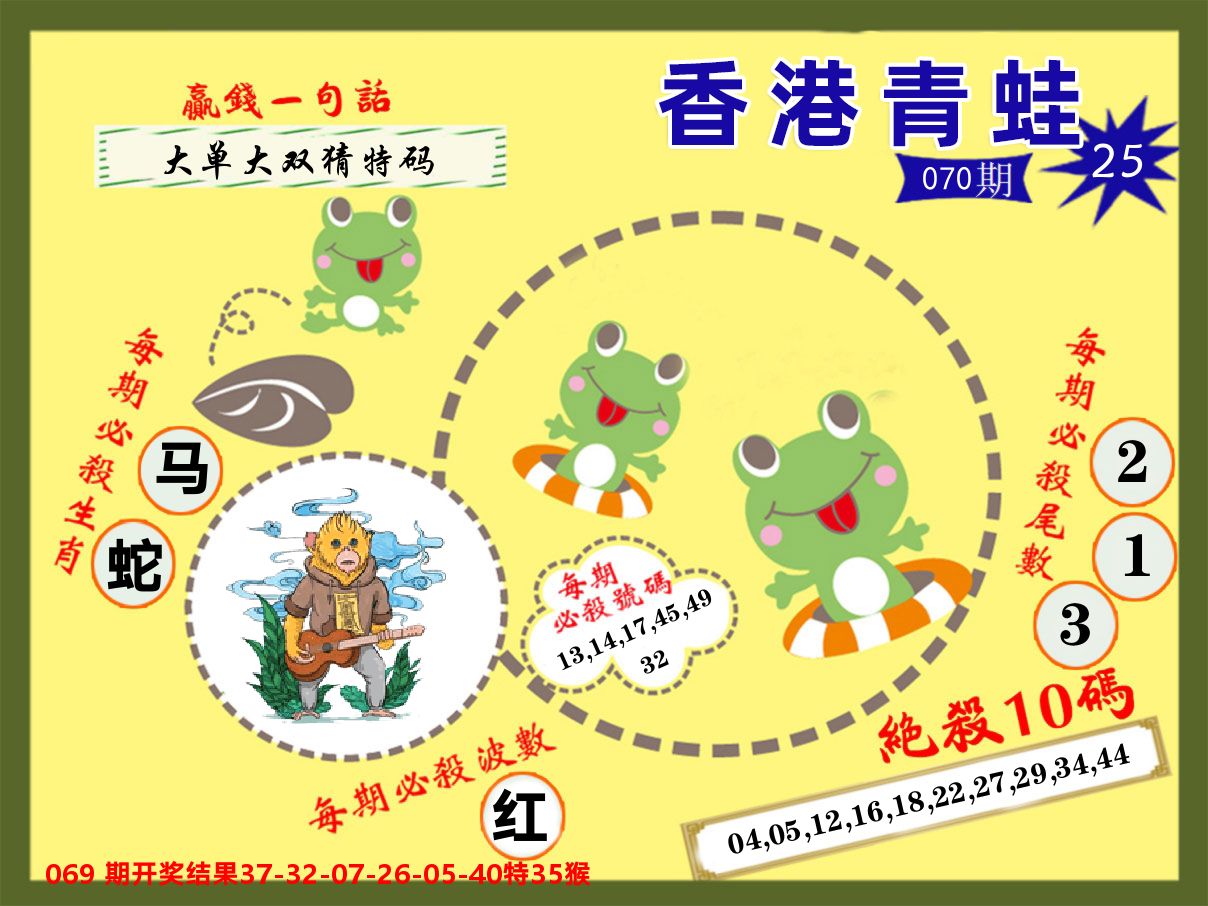 青蛙系列25 第70期