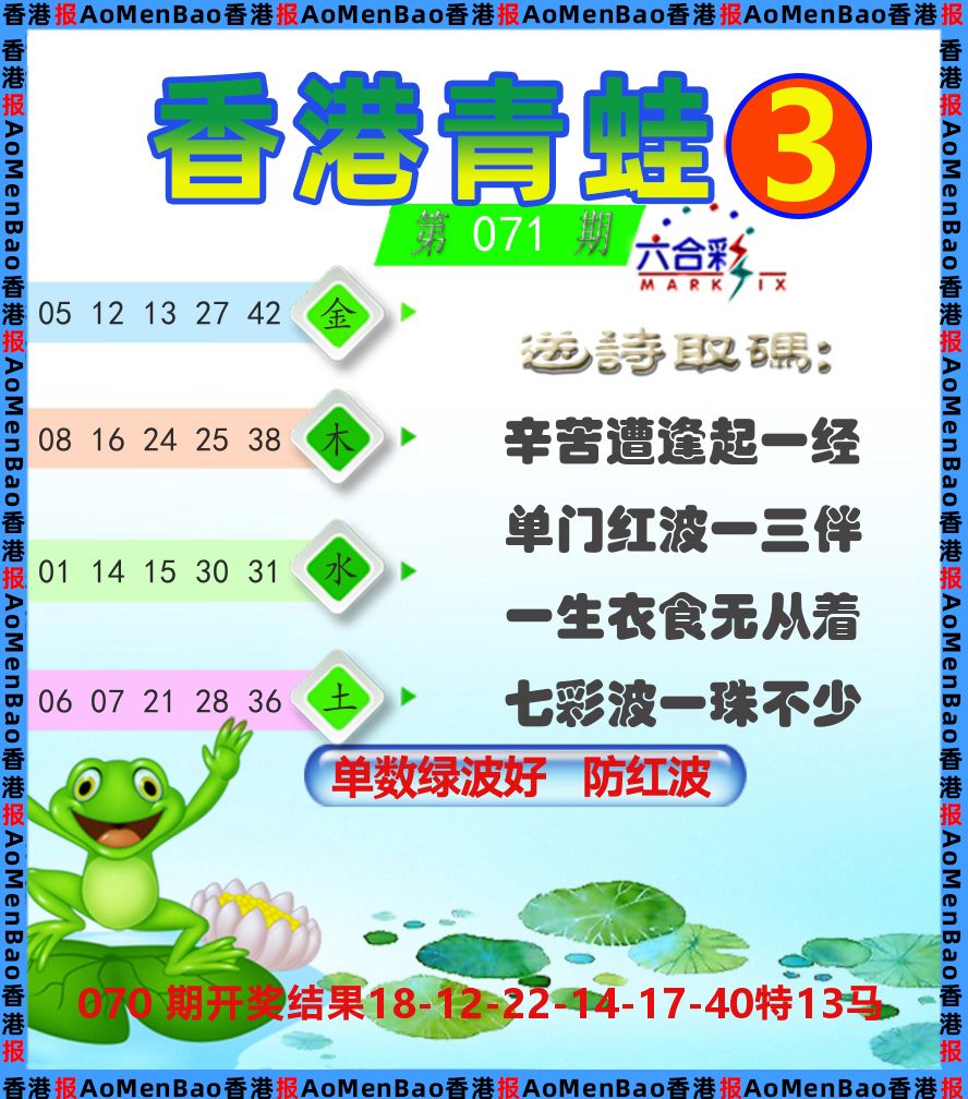 青蛙系列3 第71期