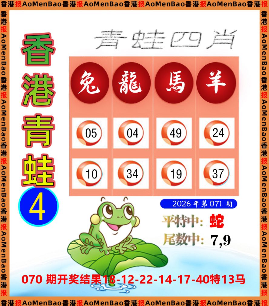 青蛙系列4 第71期