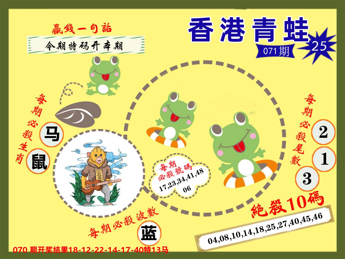 青蛙系列25 第71期