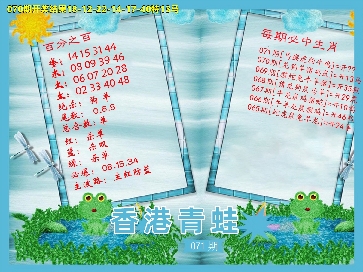 青蛙系列35 第71期