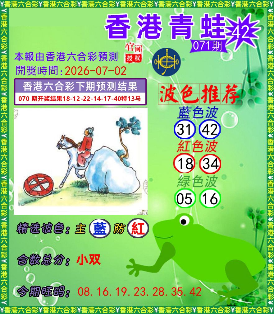 青蛙系列42 第71期