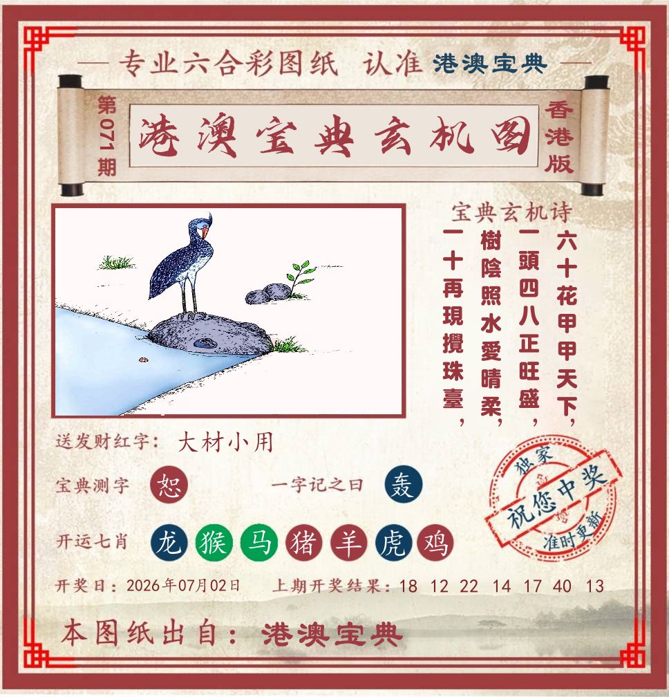 港澳宝典玄机图 第71期