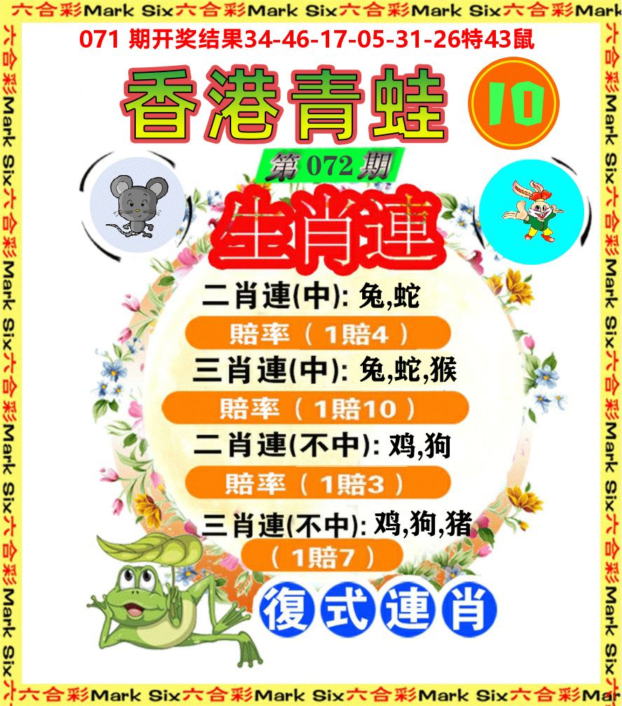 青蛙系列10 第72期