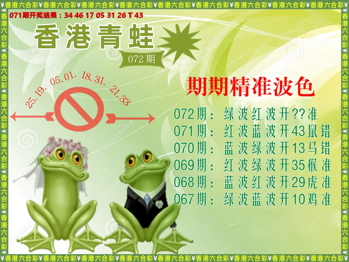 青蛙系列63 第72期