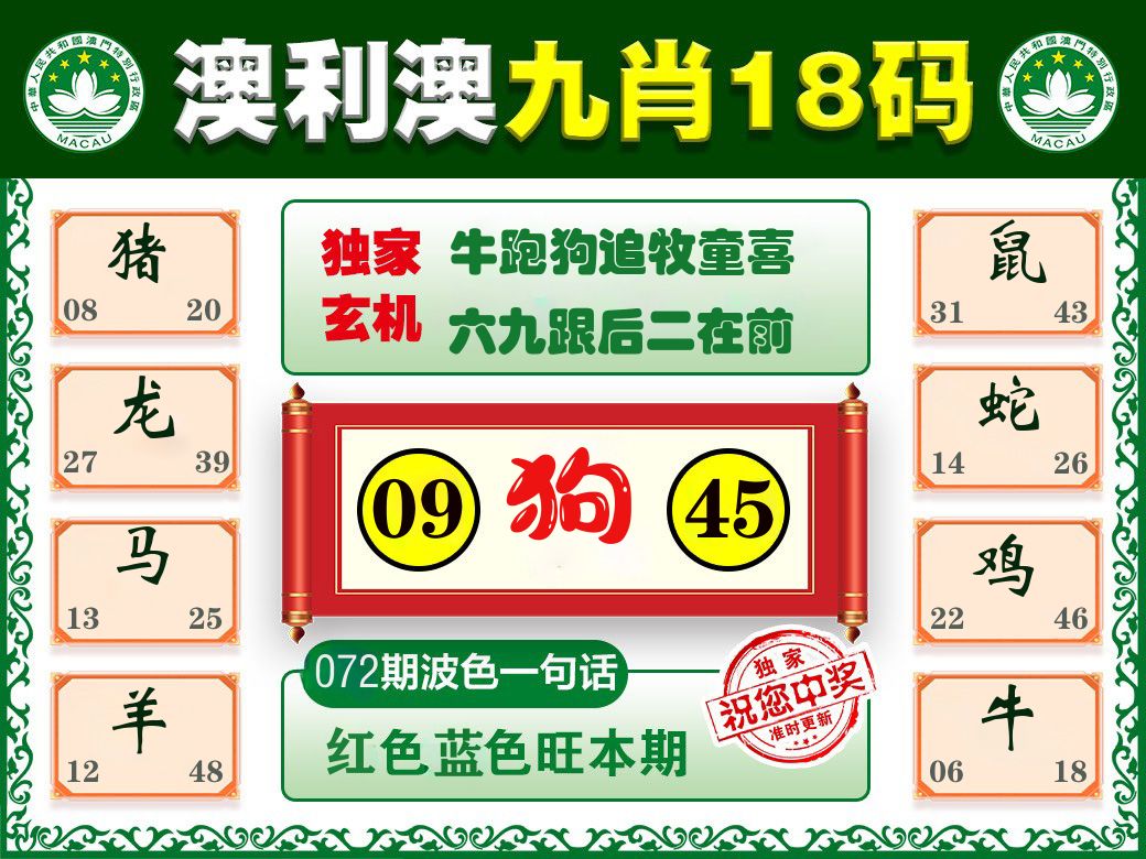 澳利澳九肖 第72期