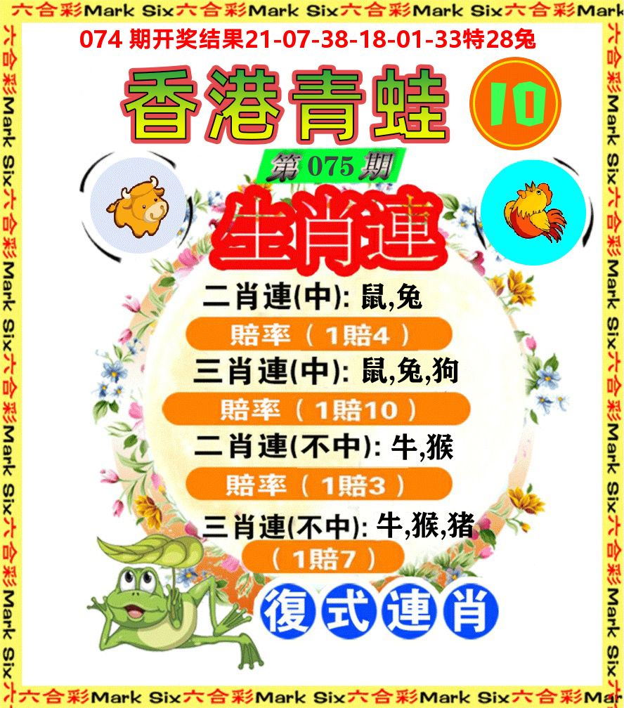 青蛙系列10 第75期
