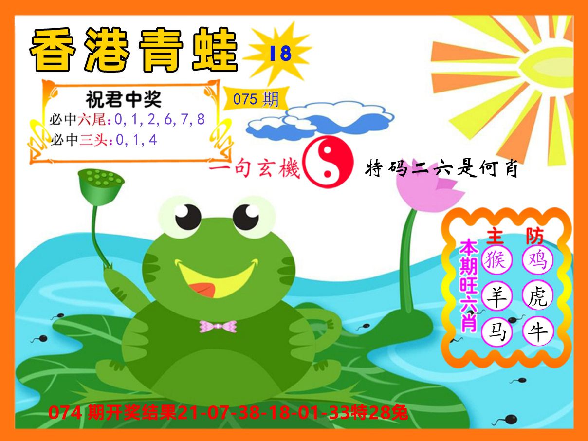 青蛙系列18 第75期
