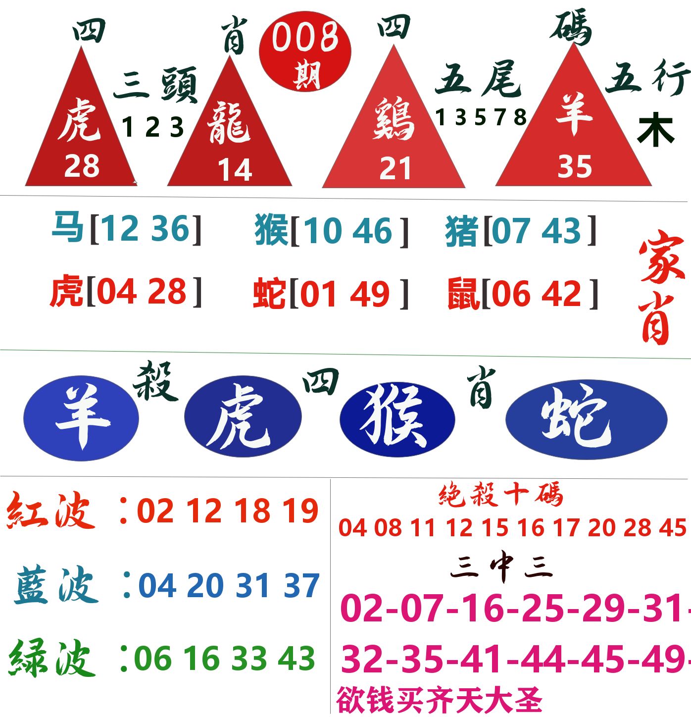 四肖四码 第8期