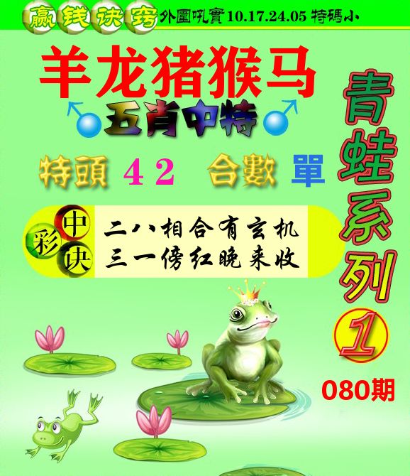 青蛙彩图 第80期