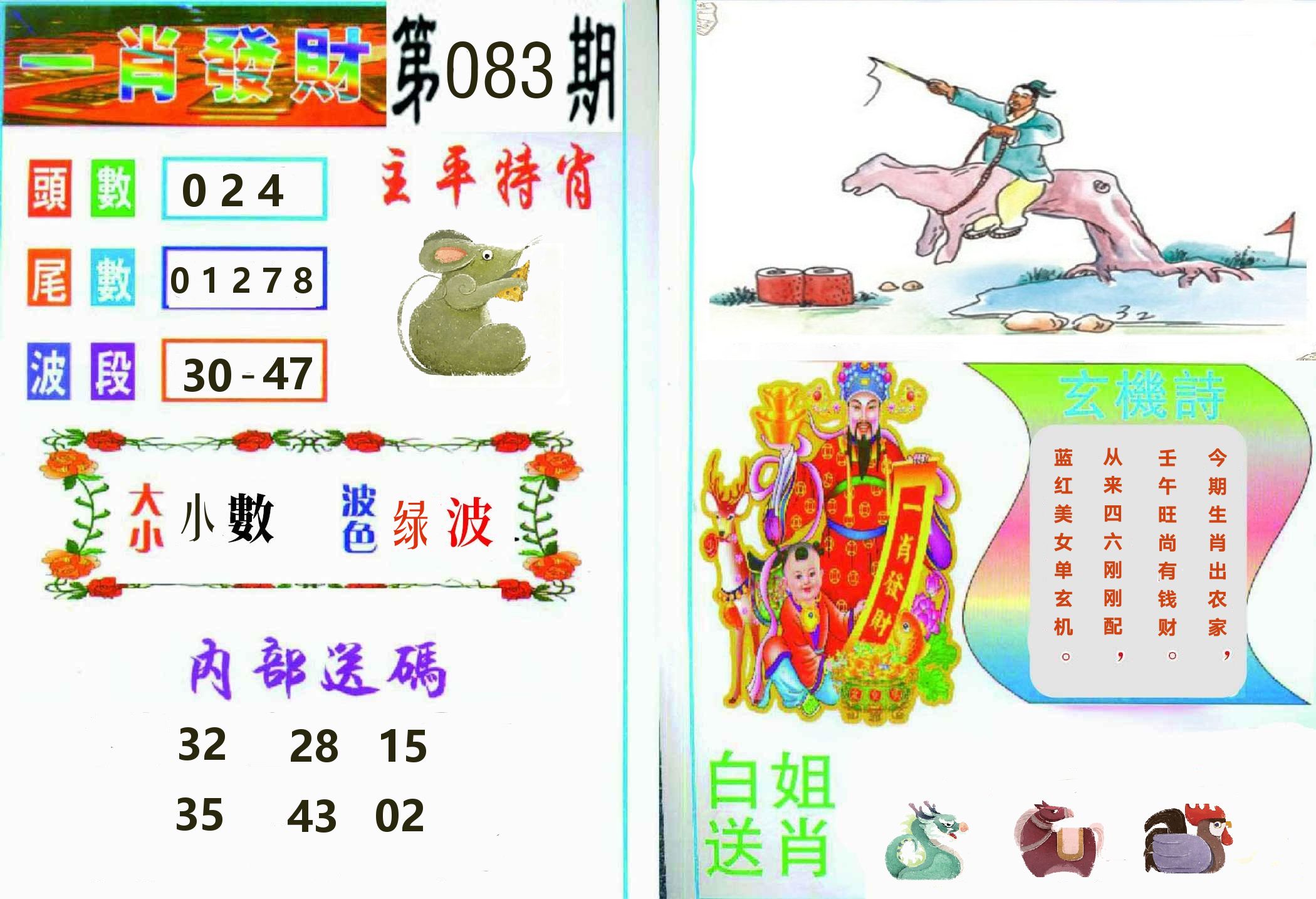 一肖發財 第83期