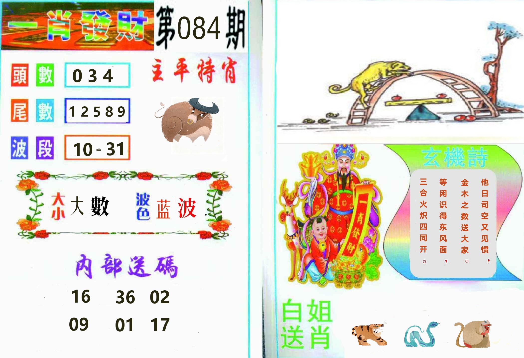 一肖發財 第84期
