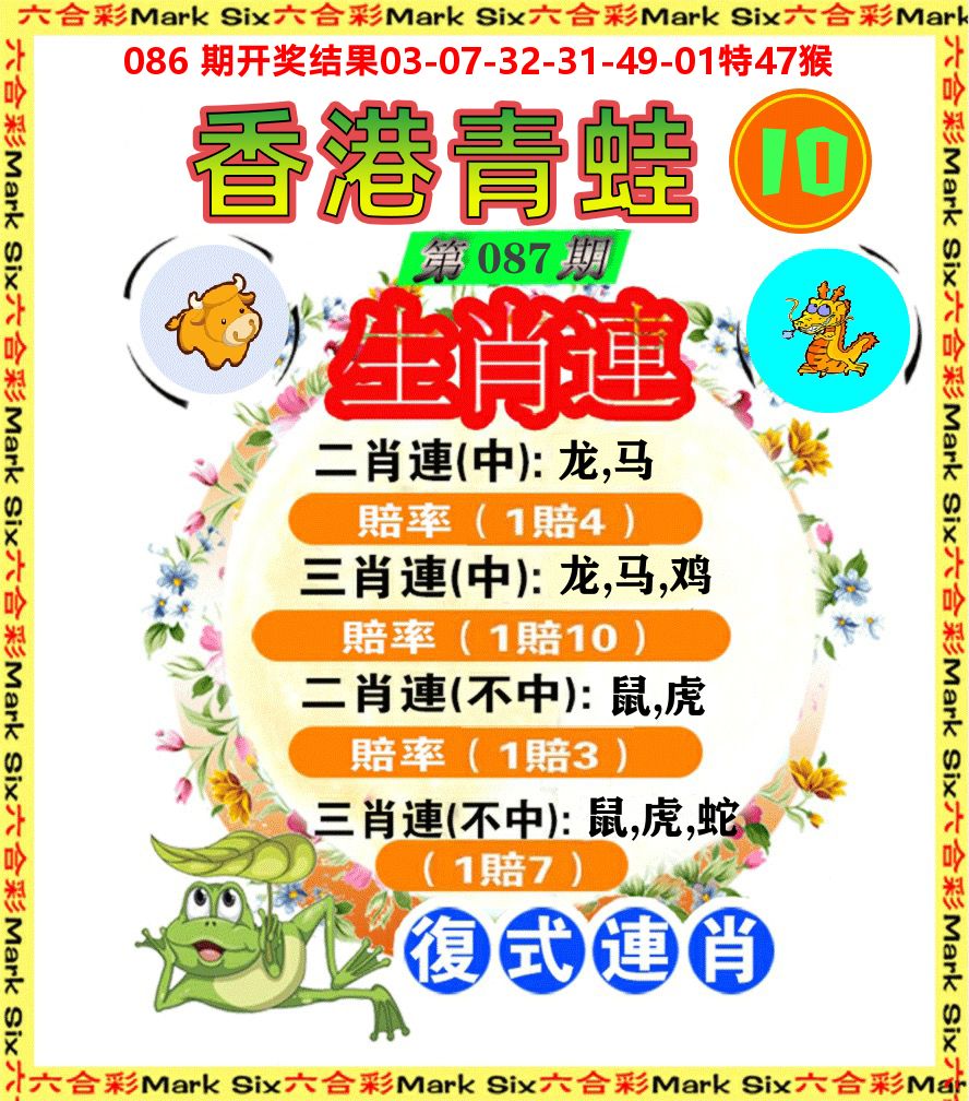 青蛙系列10 第87期