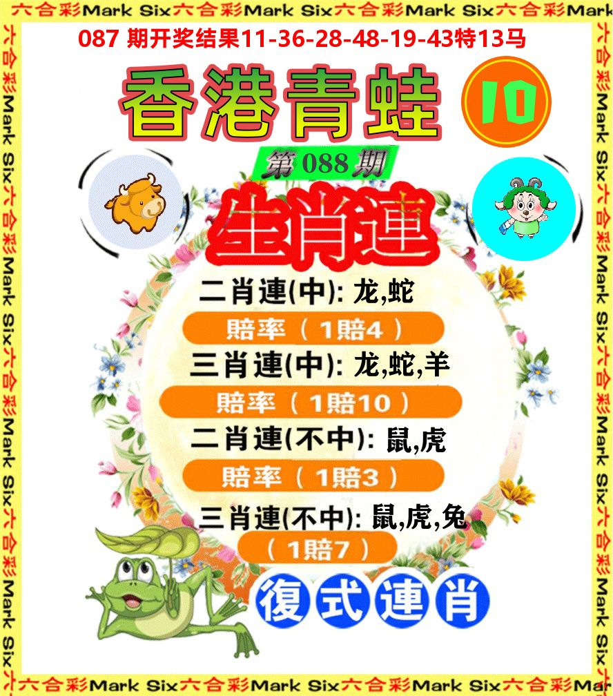 青蛙系列10 第88期