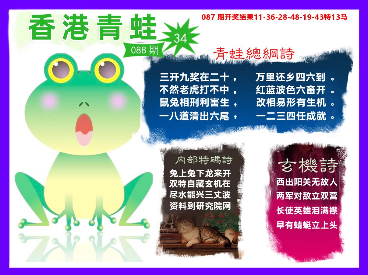青蛙系列34 第88期