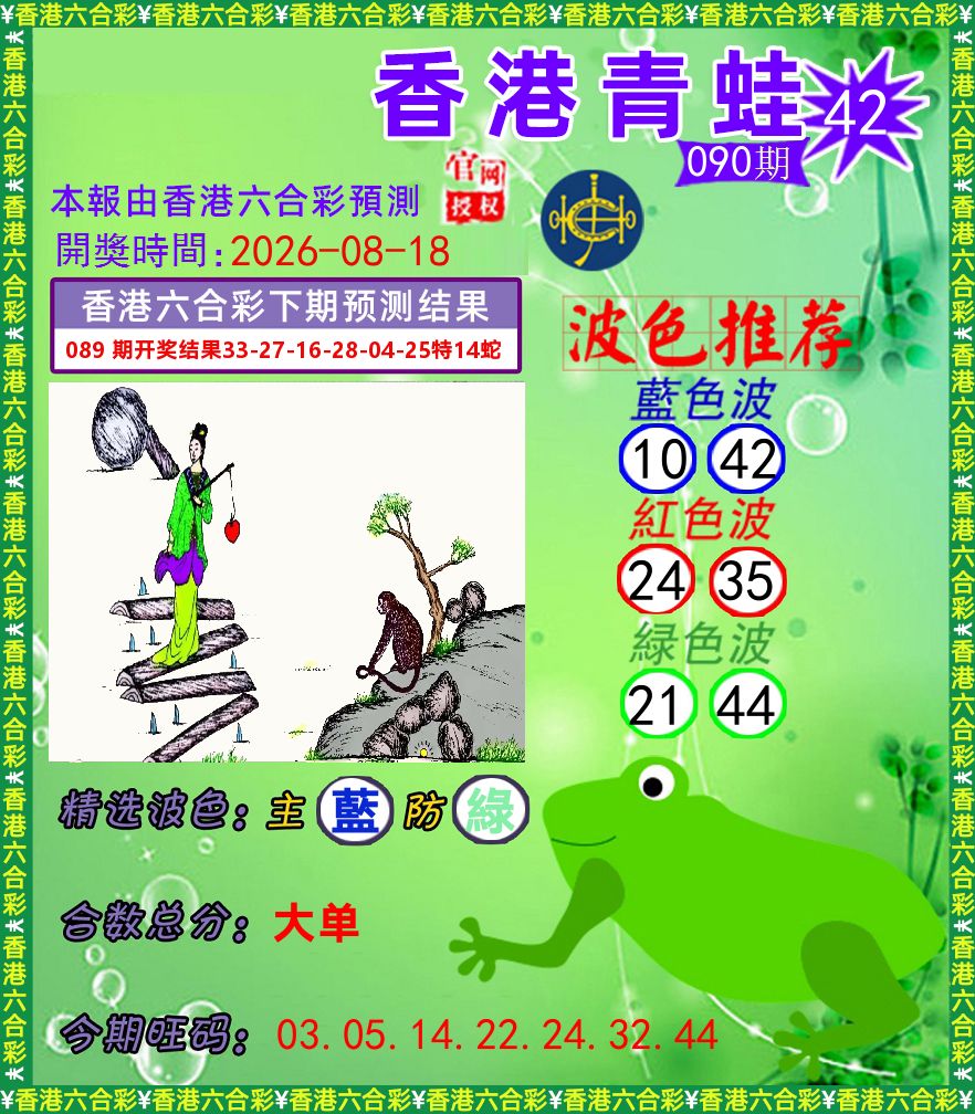 青蛙系列42 第90期
