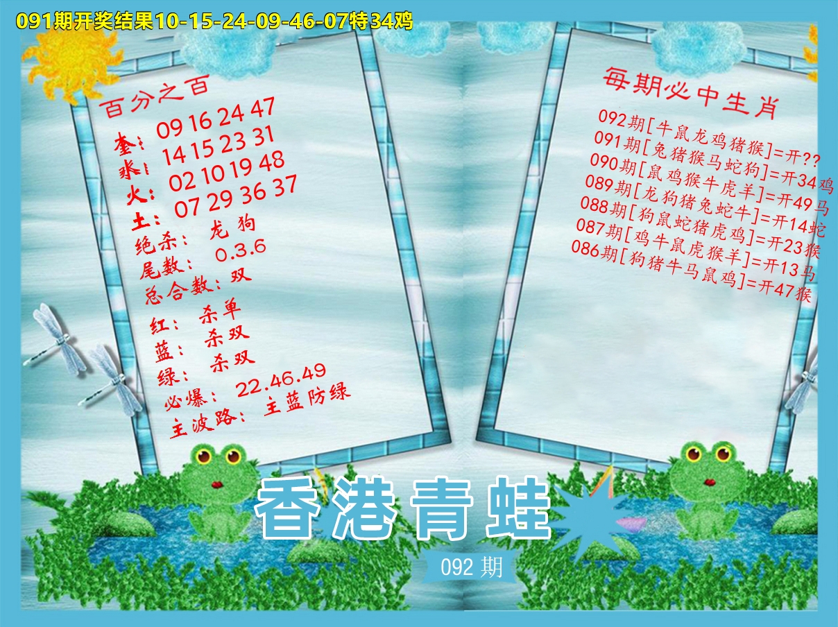 青蛙系列35 第92期