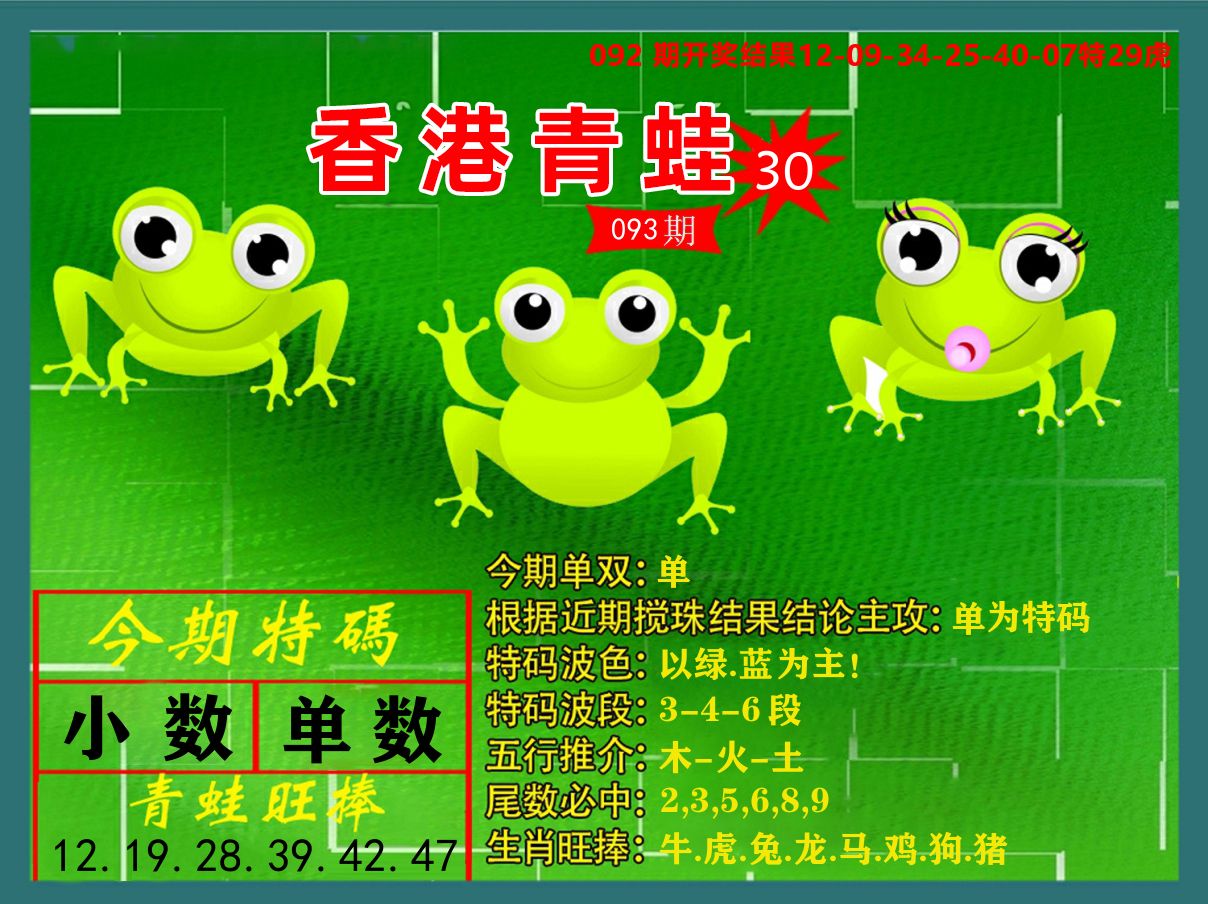 青蛙系列30 第93期