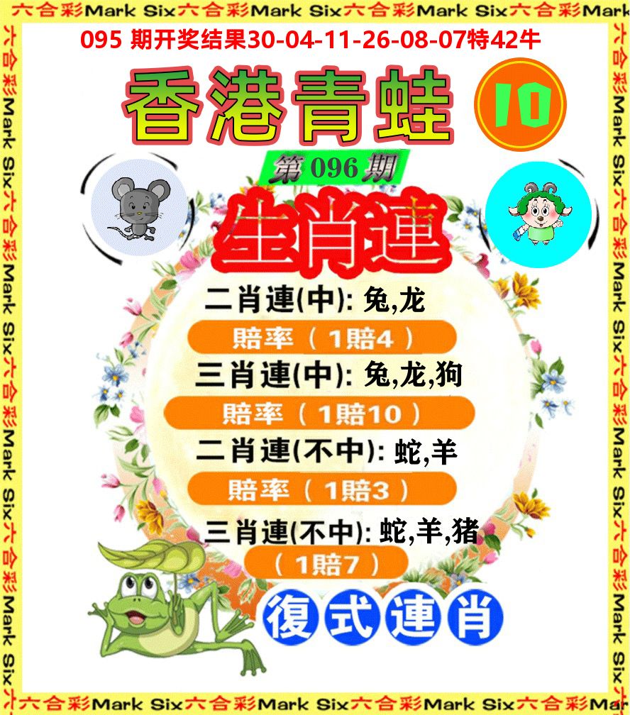 青蛙系列10 第96期