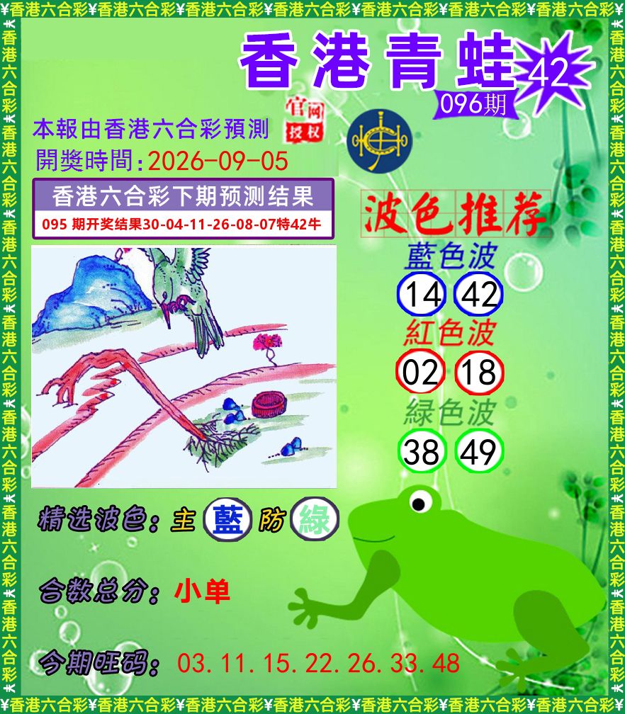 青蛙系列42 第96期