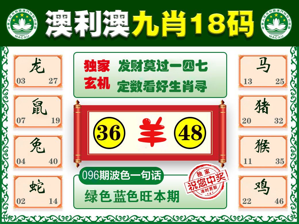 澳利澳九肖 第96期